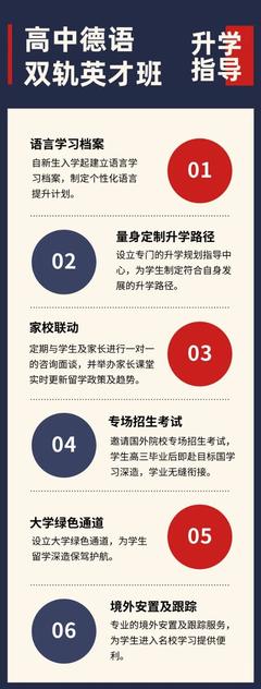北京明誠外國語學校洪堡學院德語高考班2024年招生正式啟動，搶先報名享專屬福利！
